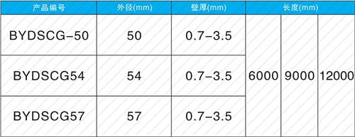 包头钳压式声测管规格尺寸